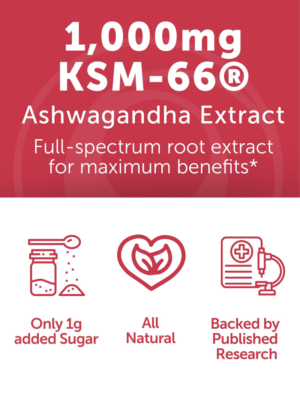Lunakai Ashwagandha Gummies vegan and gelatin-free plant-based option.