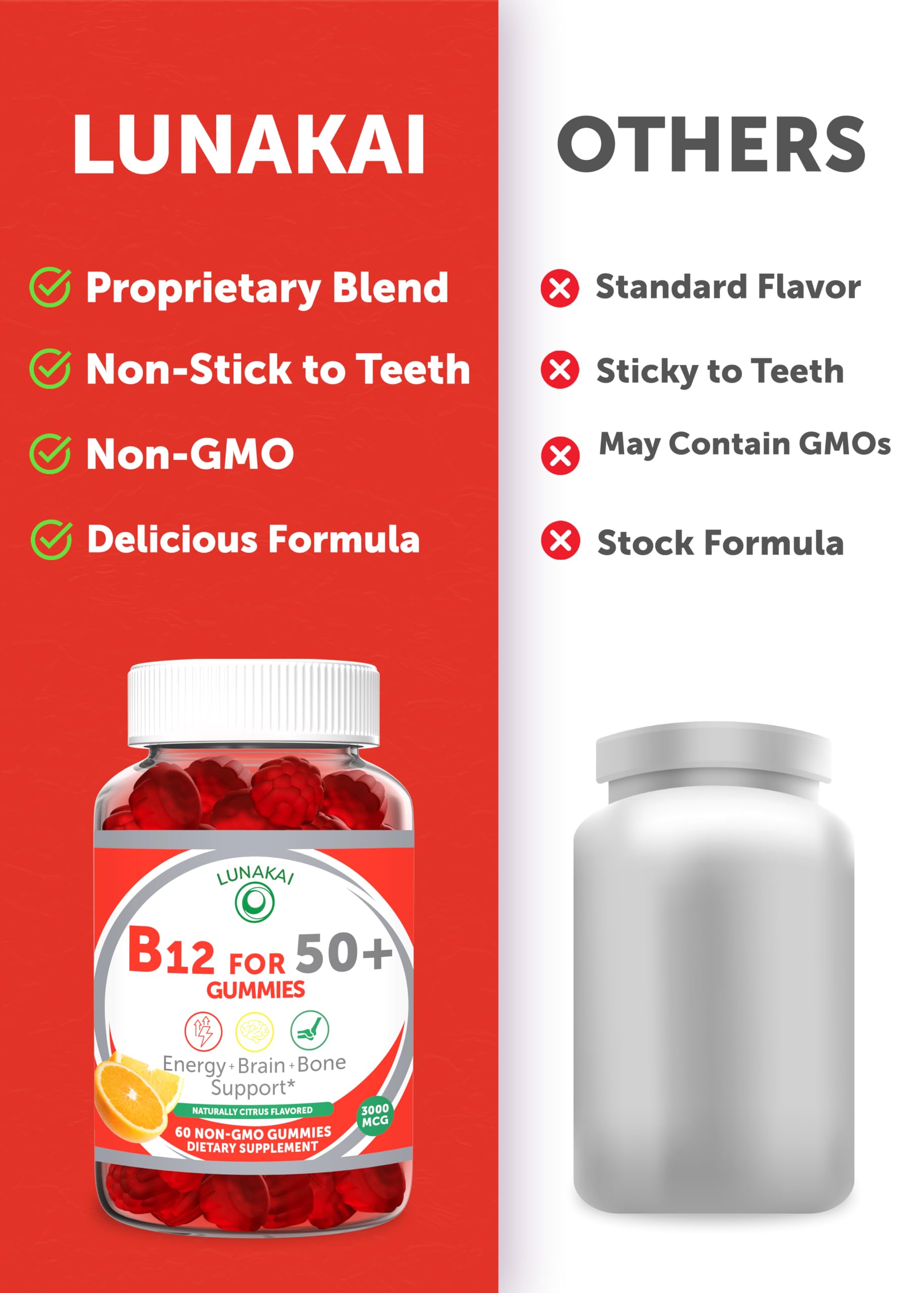 Lunakai B12 gummies 60-count bottle for convenient daily use.