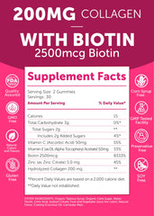 Lunakai vitamins icons highlight biotin zinc and vitamins C & E