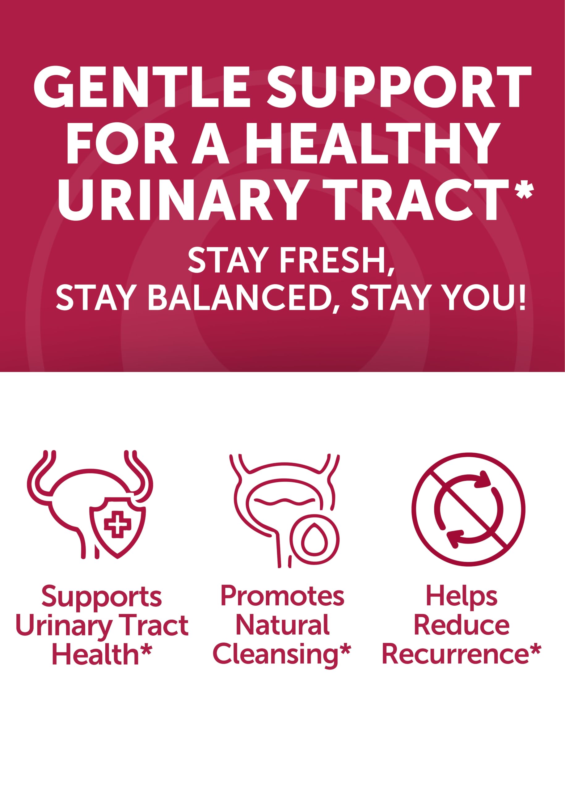 Ingredients chart for Lunakai Cranberry Gummies outlines key cranberry extract benefits