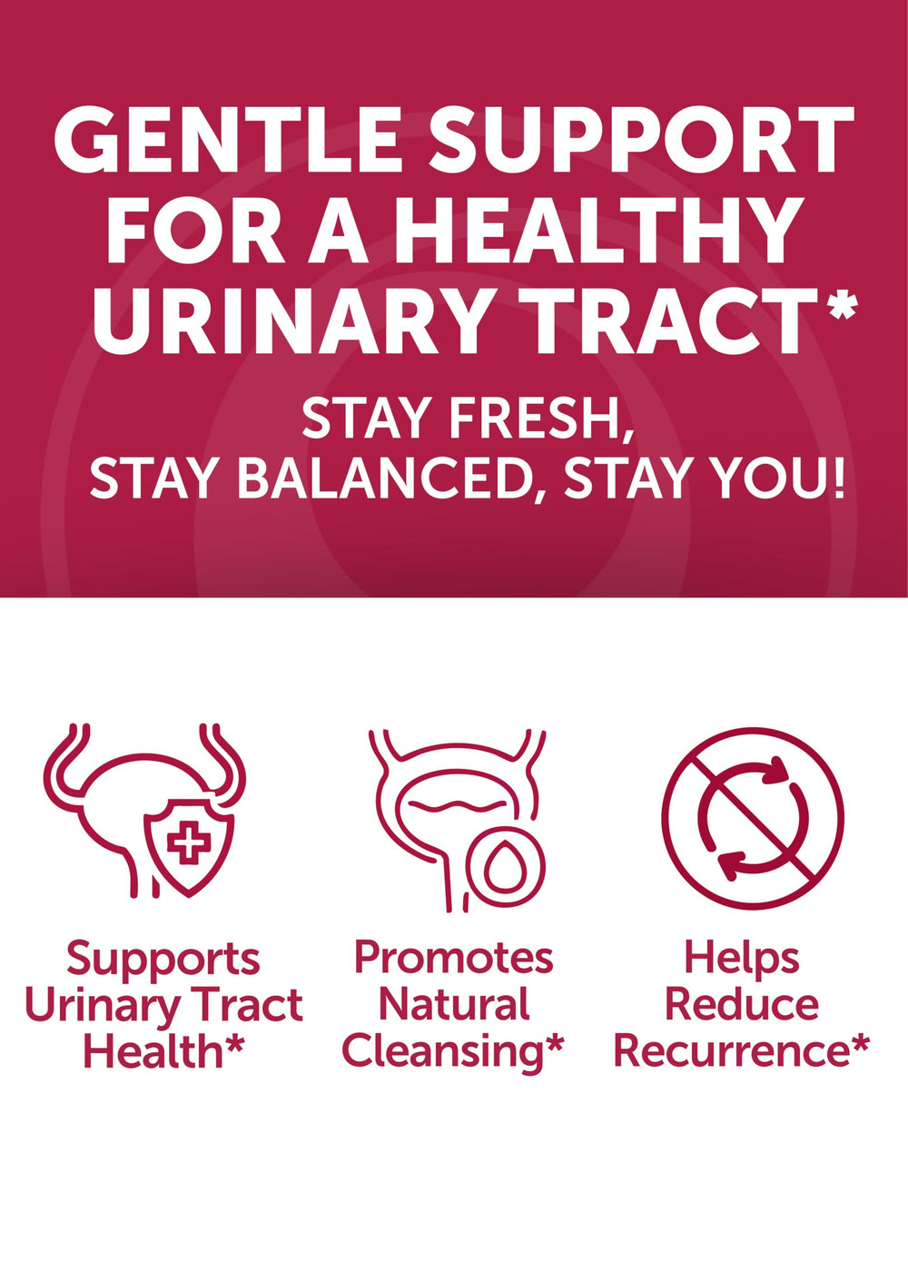 Ingredients chart for Lunakai Cranberry Gummies outlines key cranberry extract benefits
