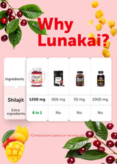 Lunakai gummies being poured for easy consumption