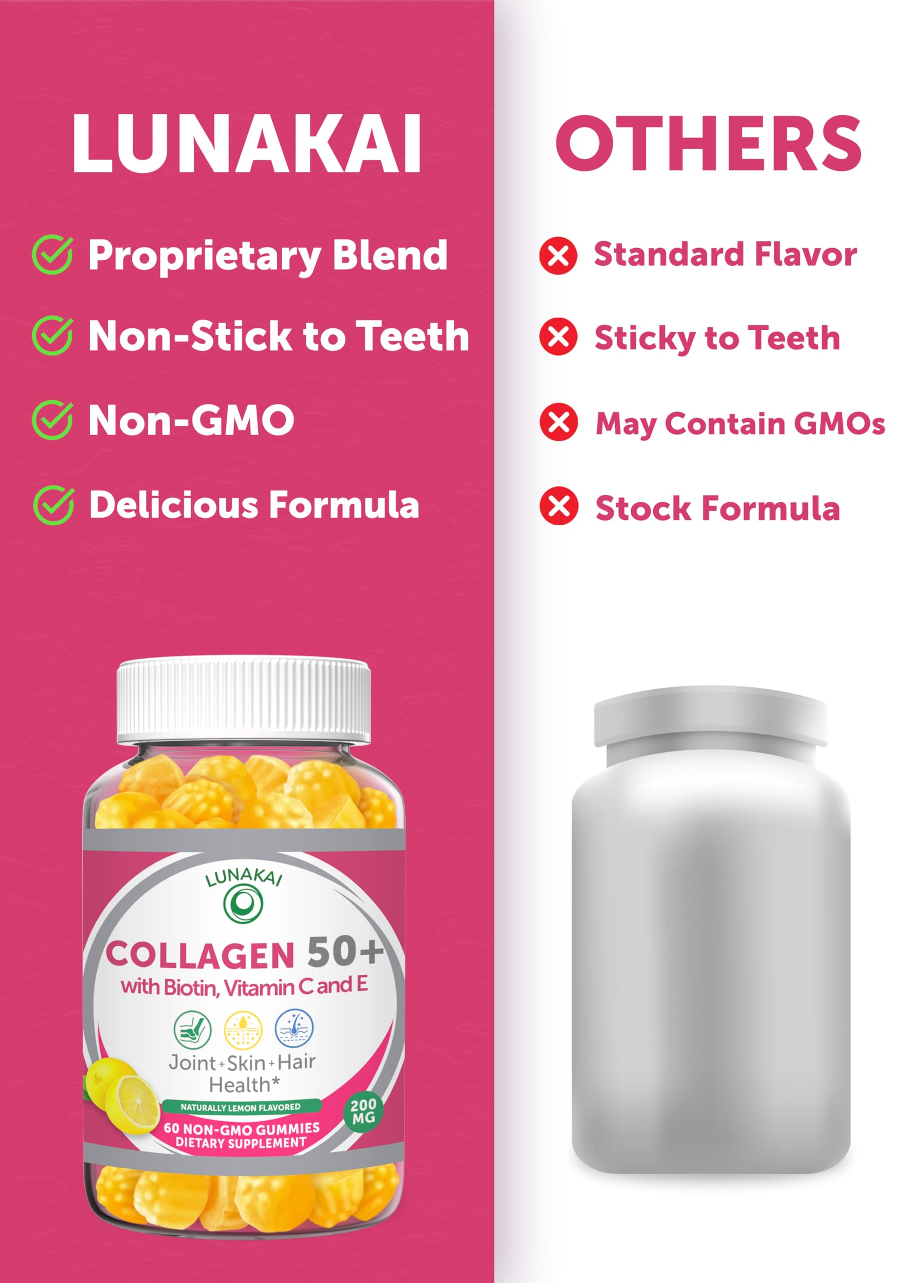 Lunakai joint-support gummies suggesting flexibility and mobility