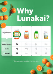 Lunakai organic cane sugar ingredients hint at natural sweetness