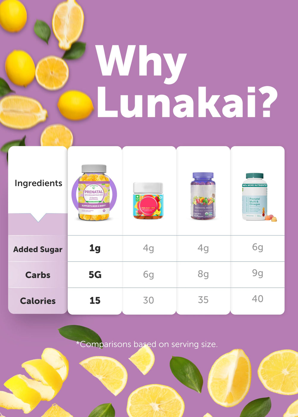 Lunakai prenatals suitable pre-pregnancy and postpartum routines