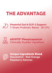 Lunakai Pro: cravings control visualization with balanced snacking.