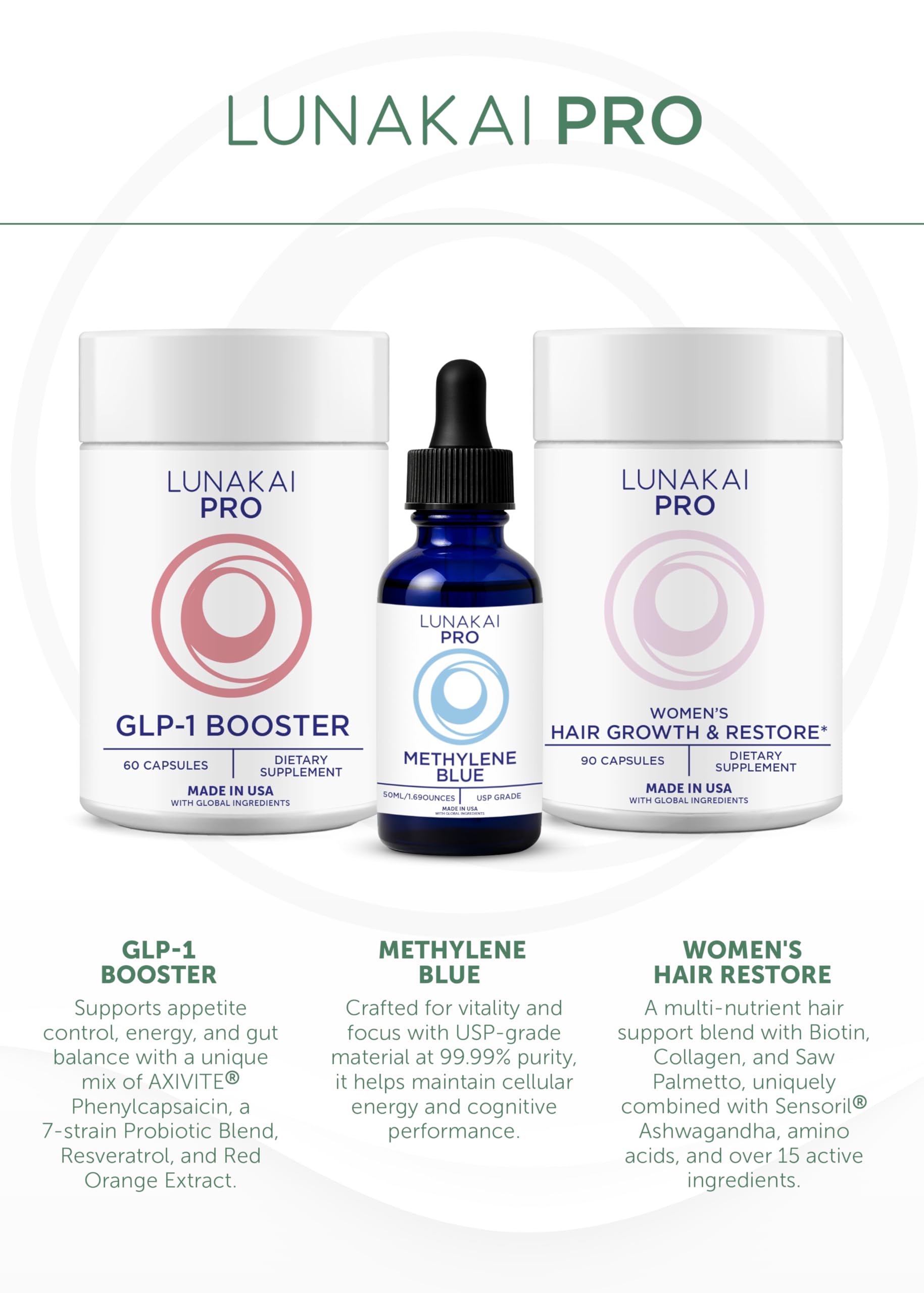 Lunakai PRO NAD wellness illustration implying energy and focus through the day.