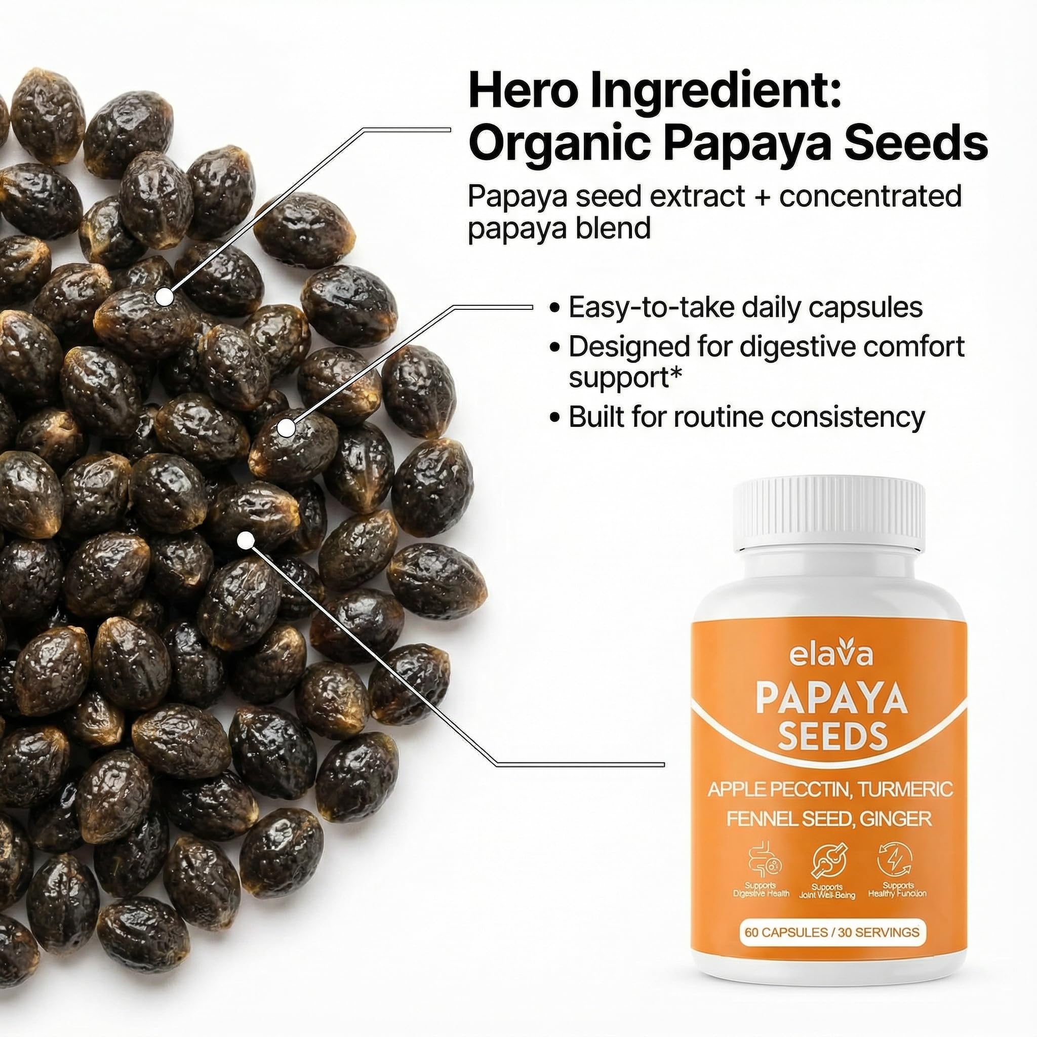 LUNESSA Elava Papaya Seeds Capsules with apple pectin and seaweed blend.