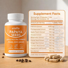 LUNESSA Elava Papaya Seeds Capsules turmeric and ginger blend supports everyday balance.