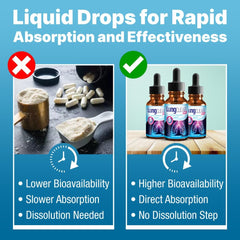 Lung Clear Pro cordyceps ingredient cleanly illustrates mushroom botanicals for vitality.