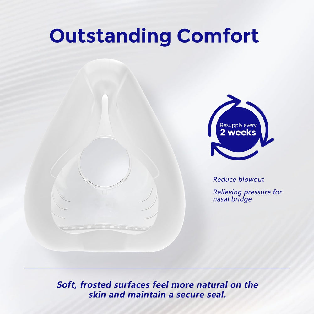 Lungmate F20 easy-install cushion enables quick, tool-free replacement.