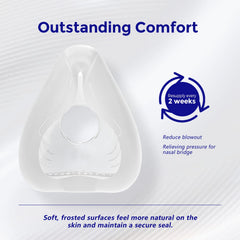 Lungmate F20 easy-install cushion enables quick, tool-free replacement.