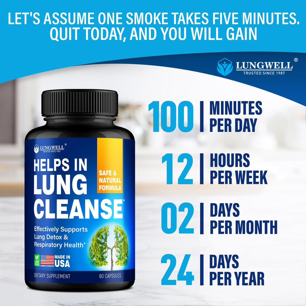 Lungwell Quit Smoking Aid capsule closeup highlights herbal formula for respiratory care.