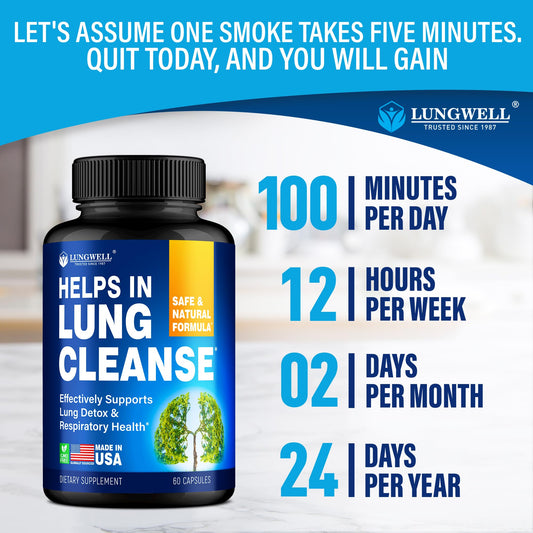 Lungwell Quit Smoking Aid capsule closeup highlights herbal formula for respiratory care.