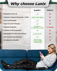 Lunix LX10 thigh massage area providing focused recovery around the upper leg.