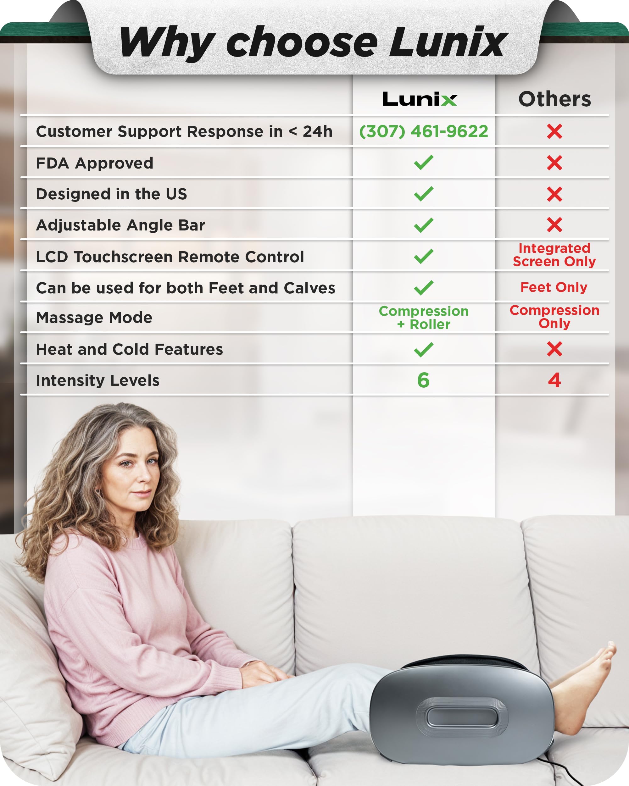 Lunix LX21 ankle massage supports ankle comfort and circulation.