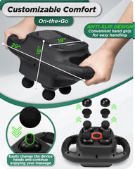Lunix LX25 included heads showing versatile massage options