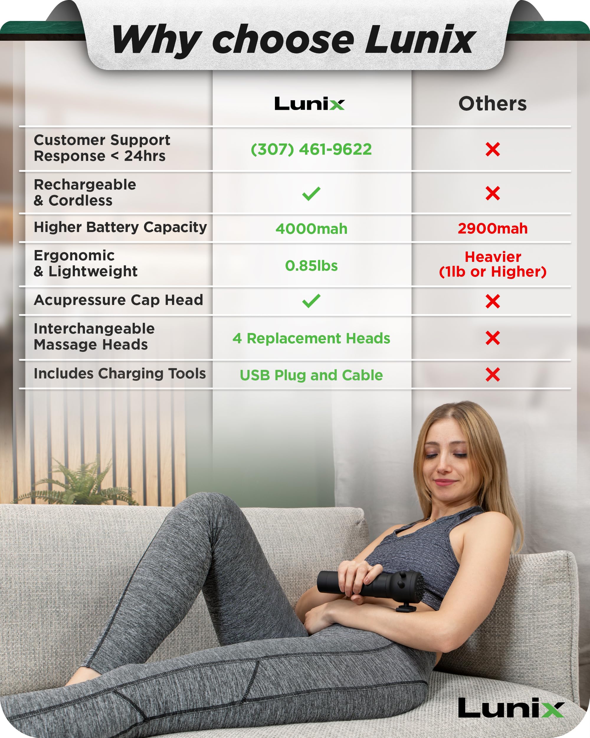 Lunix LX28 leg massage gun easing muscle tension and fatigue.