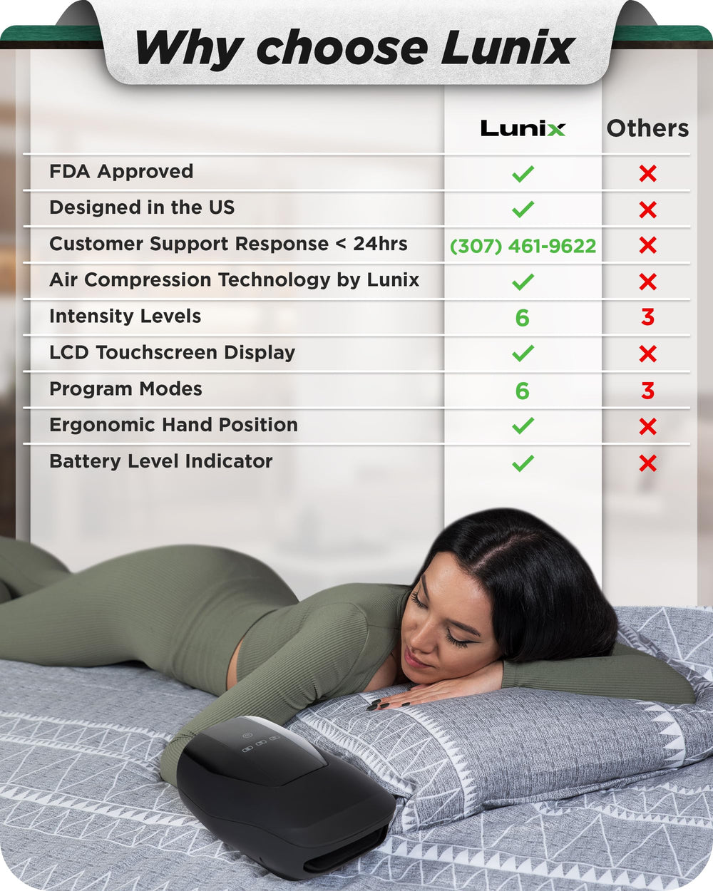 Lunix LX29 air compression demonstrates customizable finger and hand comfort