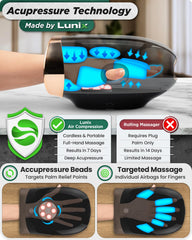 Lunix LX30 heat mode reaches 125°F to ease stiffness.