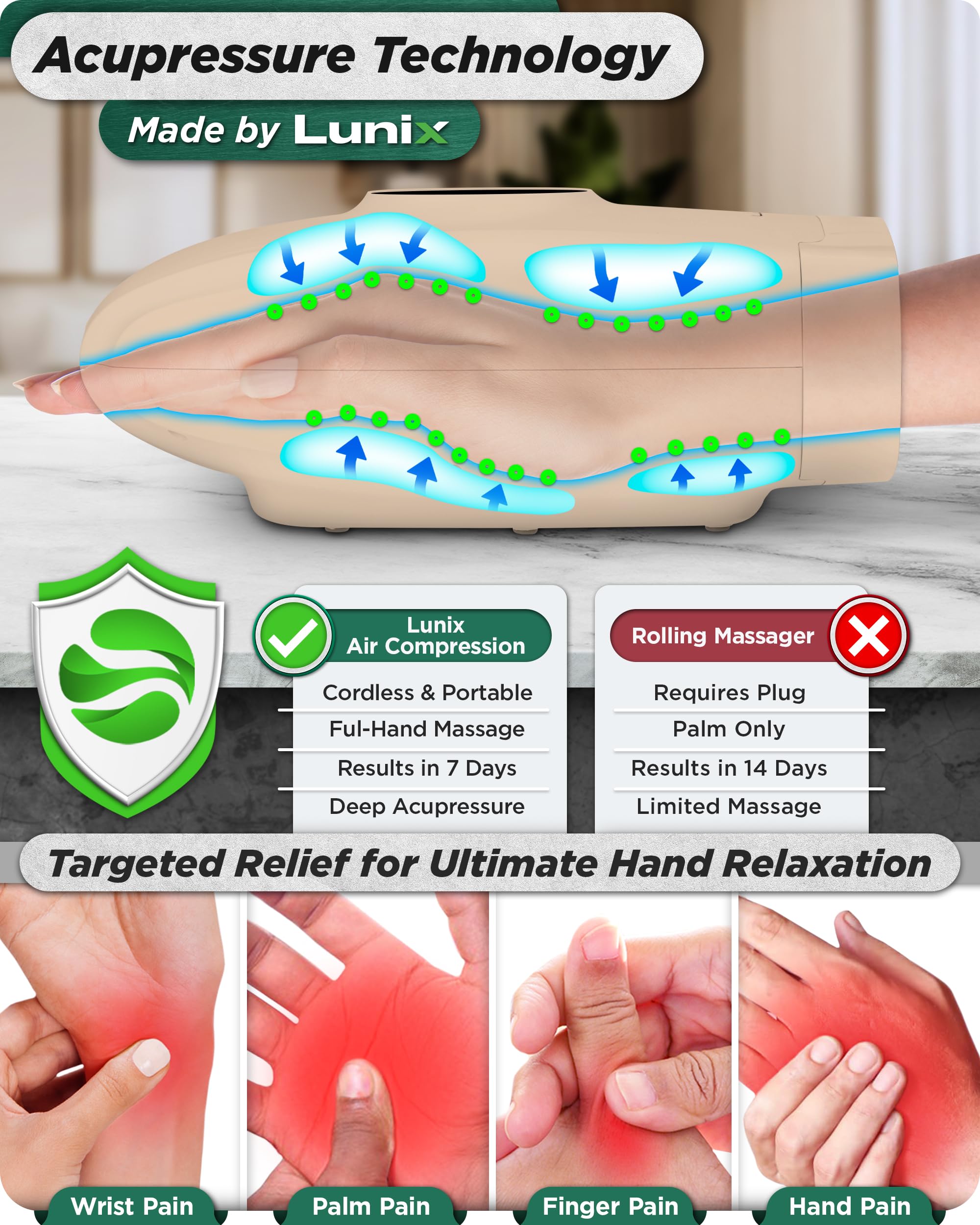 Lunix LX7 touchscreen interface demonstrates easy one-touch control for personalized sessions.