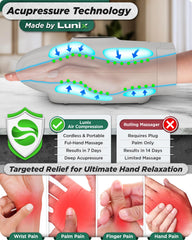 Lunix LX7 touchscreen interface visible, enabling quick, customized relief