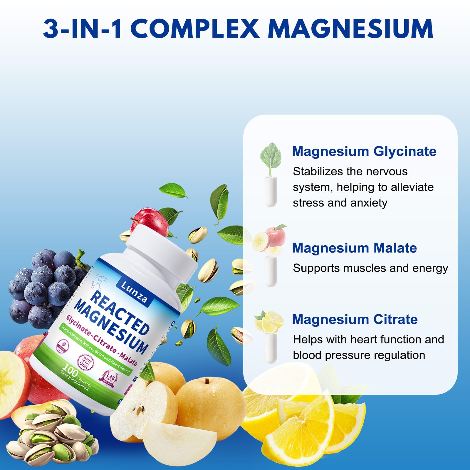Lunza magnesium malate capsules delivering energy support