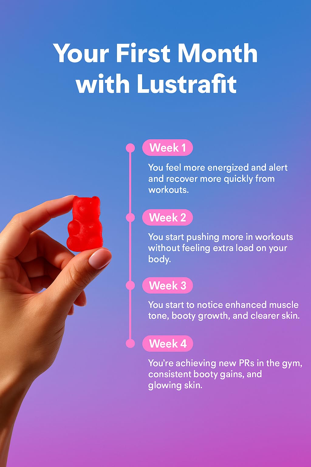 Lustrafit Vegan ingredients note emphasizing pectin-based formula.