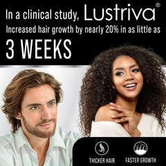 Lustriva capsules in a glass jar, simple daily routine for hair and skin support.