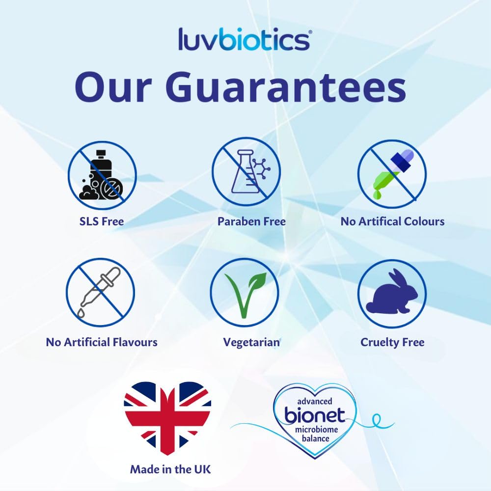 LuvBiotics Mouthwash fluoride content supports enamel protection with fresh breath.