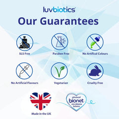LuvBiotics Mouthwash fluoride content supports enamel protection with fresh breath.
