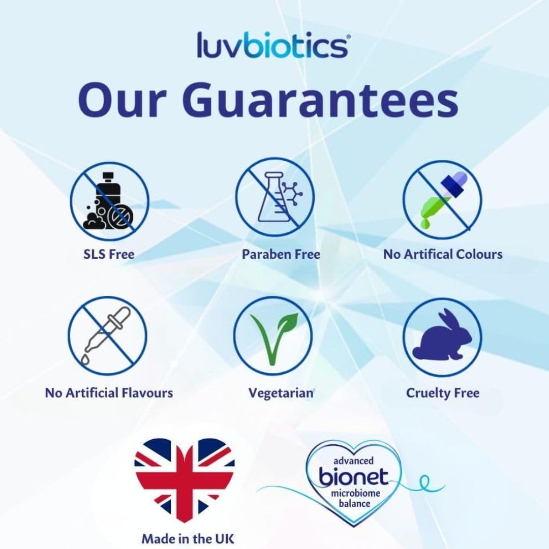 Luv Biotics mouthwash natural ingredients collage conveys gentle care for sensitive gums.