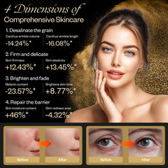 LuxReyan dual LEDs at 660 nm and 850 nm powering skin care.