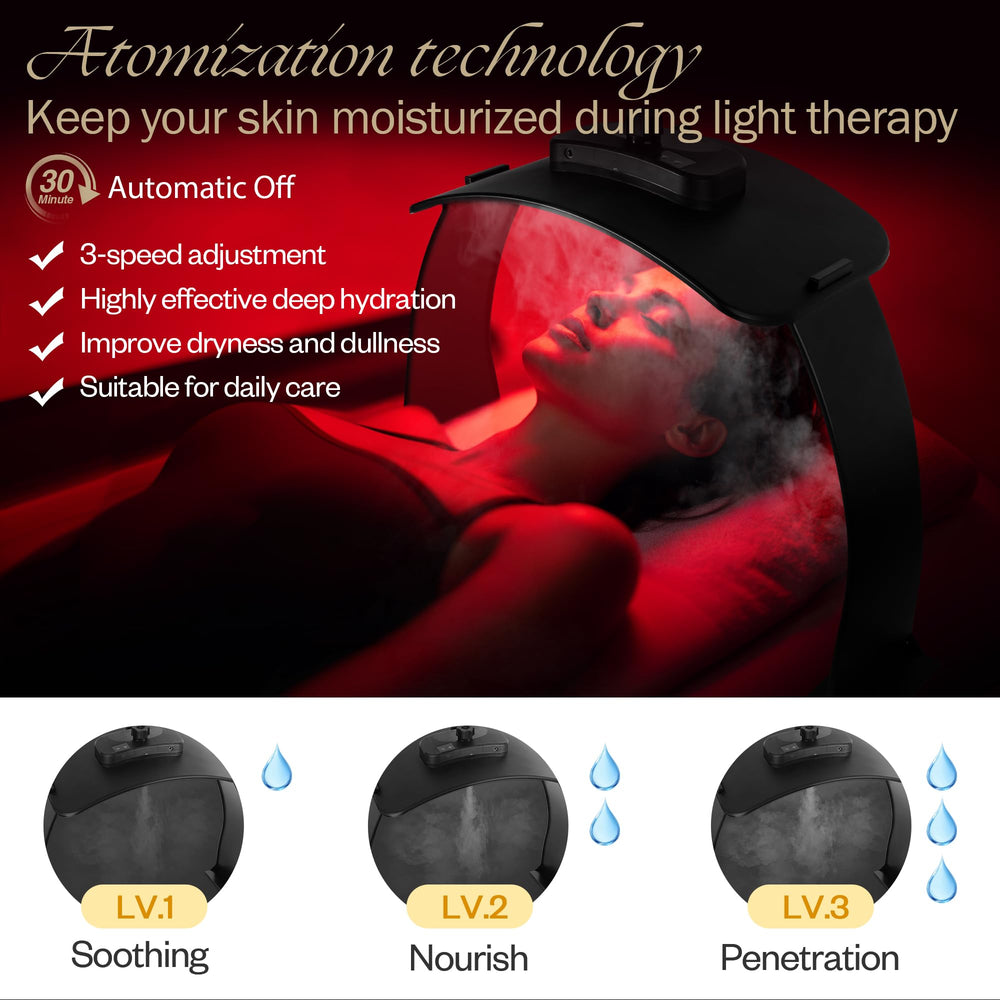 LuxReyan atomization function releasing nano-oxygen for enhanced hydration.