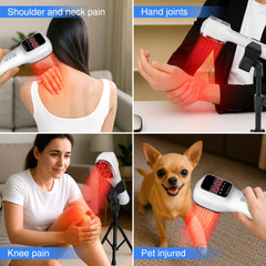 LuxReyan use case for joints, muscles, and pets at home