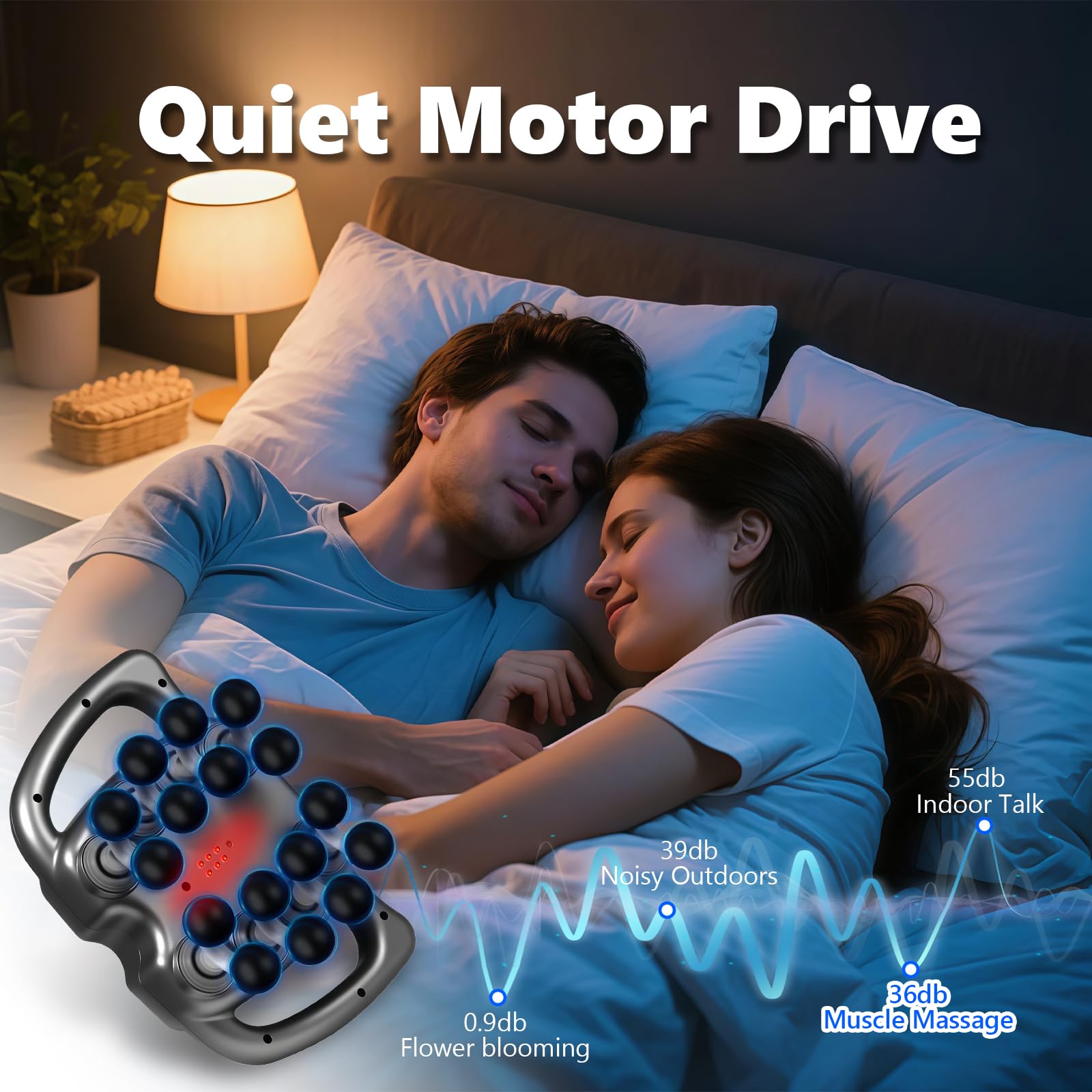 Lwuey anti-slip handle offers steady, comfortable control during massage.