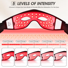 LXIANGN five-mode intensity dial for personalized eye care sessions.