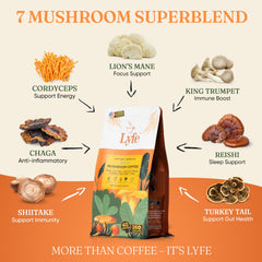 LYFE Organic Instant Decaf Mushroom Coffee packaging highlights organic blend.