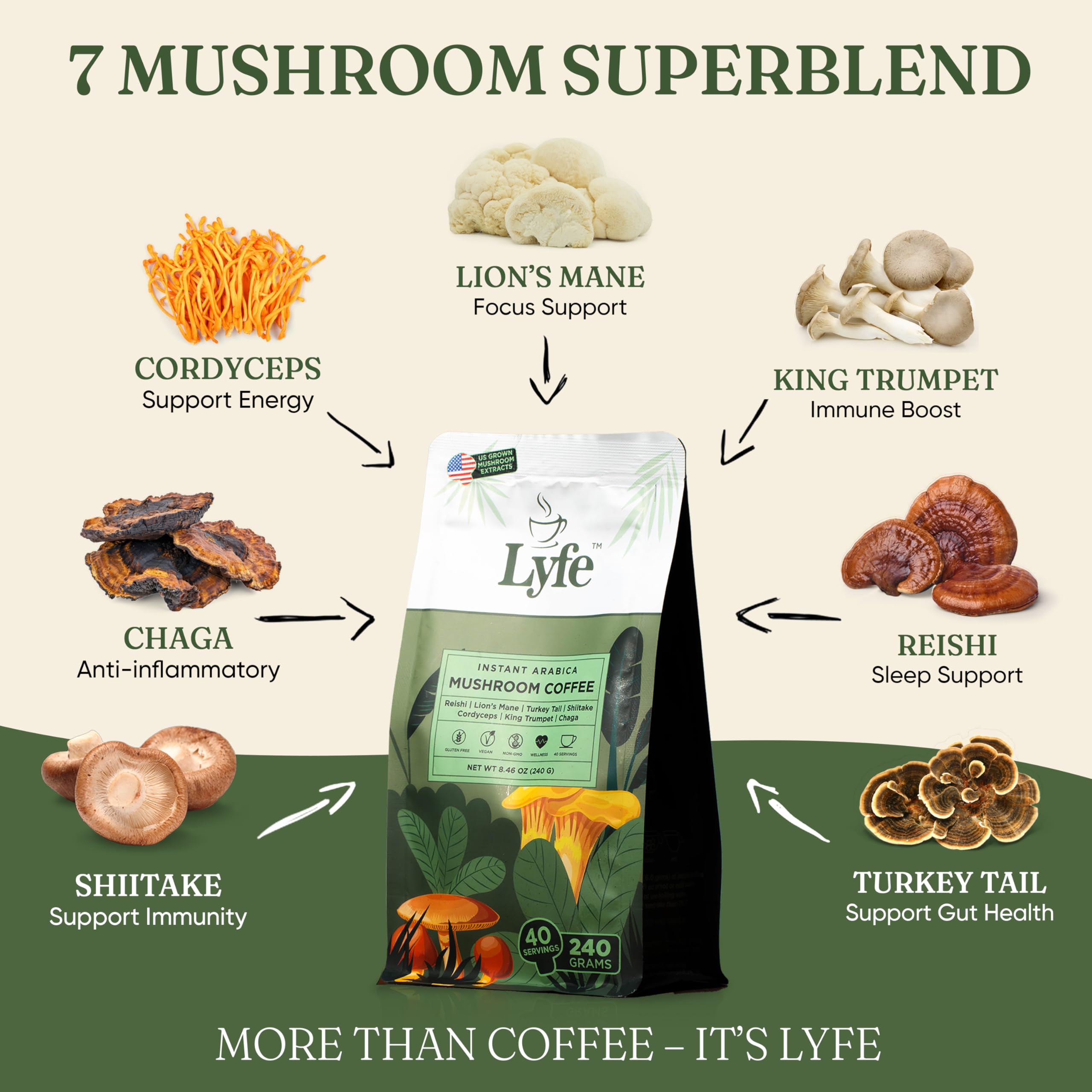 LYFE mushroom coffee cup steams, suggesting a balanced focus aroma.