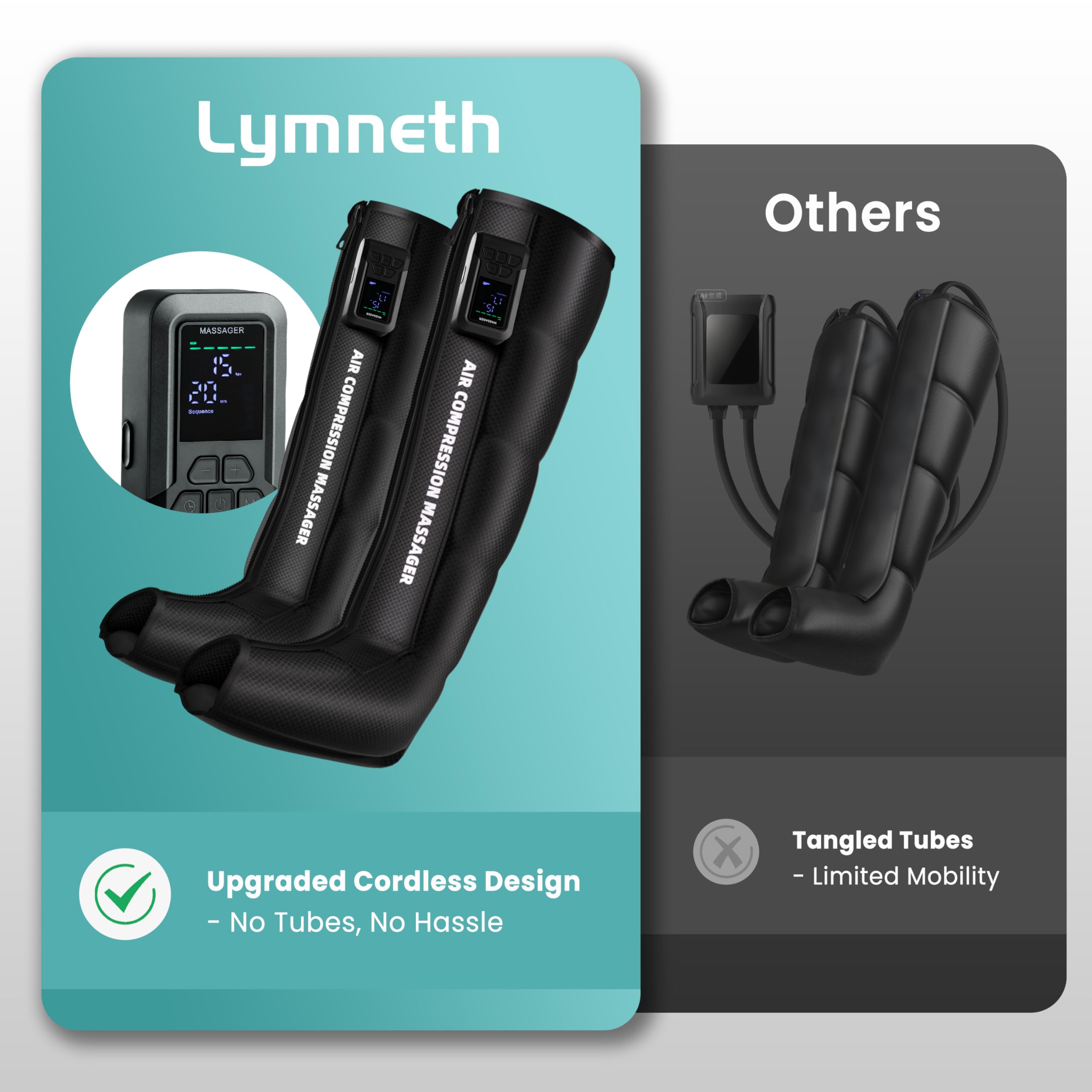Lymneth dual-controller design enabling independent leg settings for personalized massage.