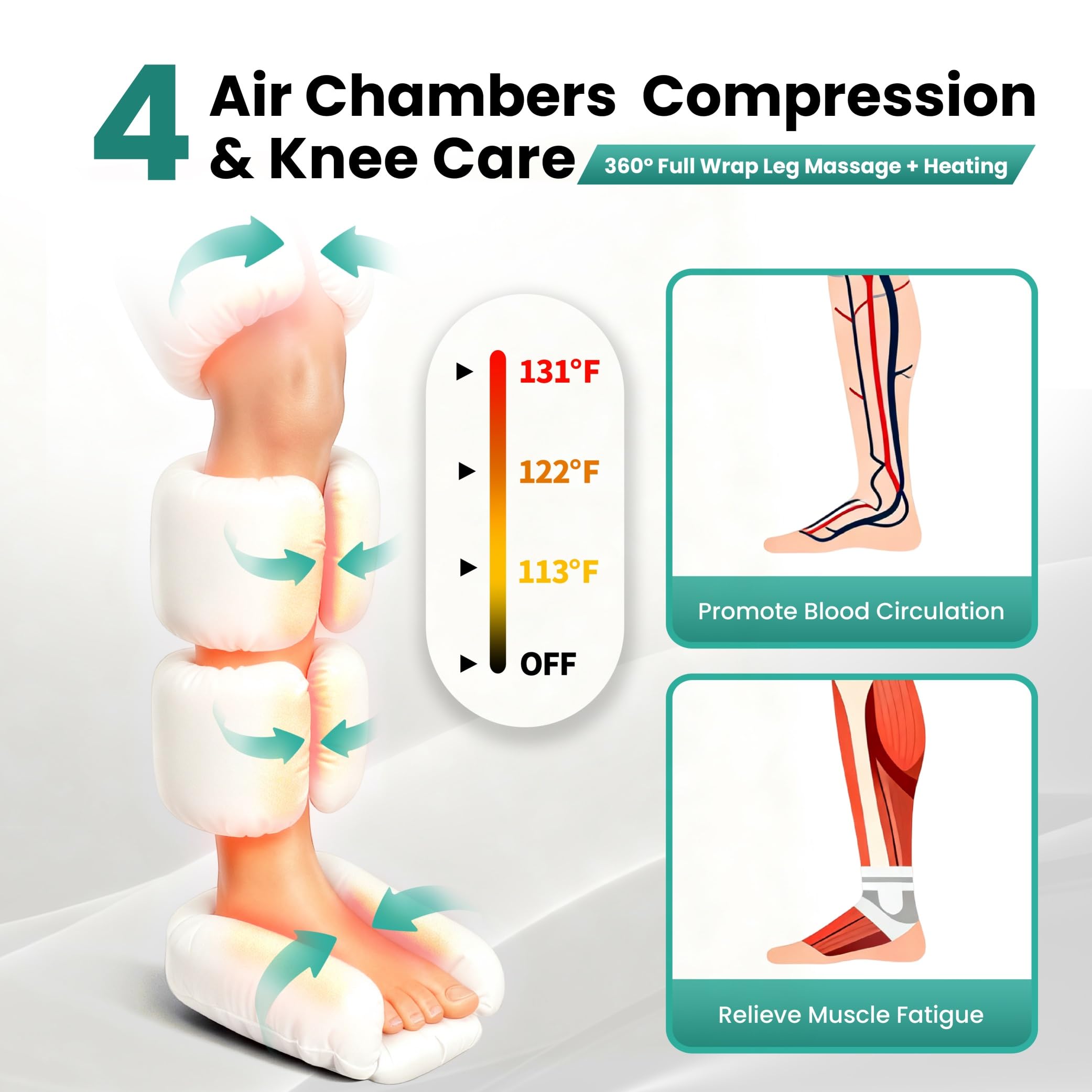 Lymneth leg massager control panel enables quick adjustments for personalized relief.