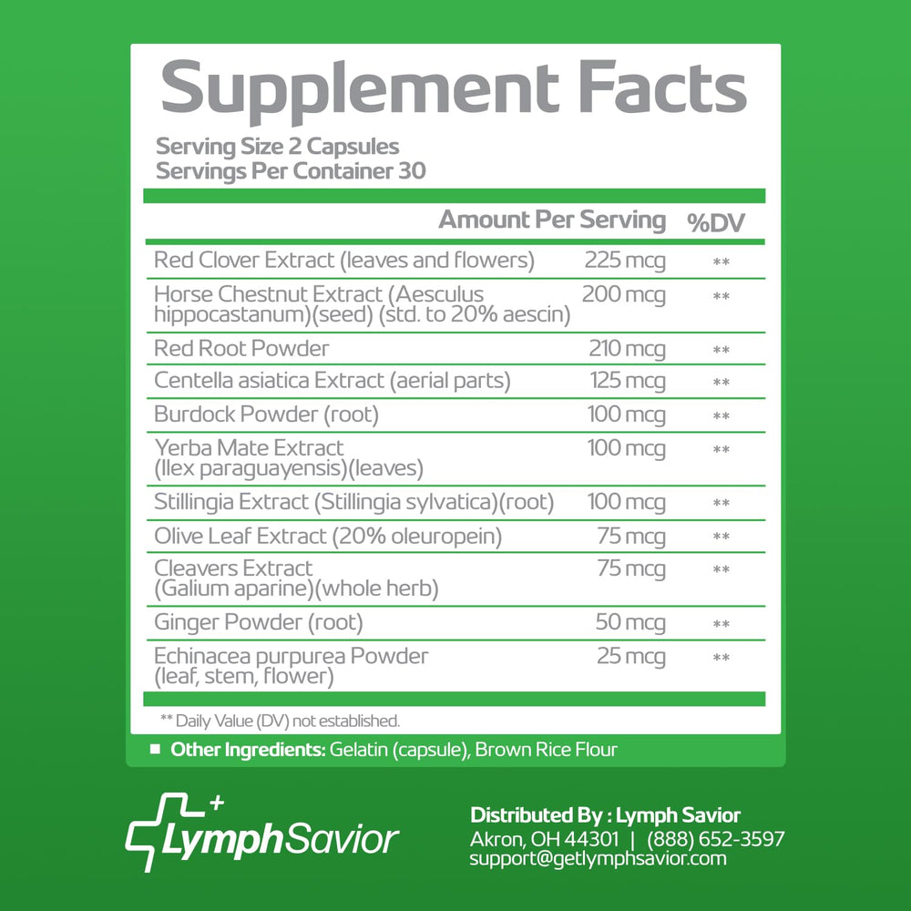 Lymph Savior capsules pouring, showcasing simple two-capsule routine