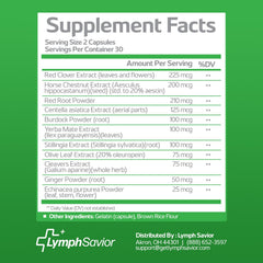 Lymph Savior capsules pouring, showcasing simple two-capsule routine