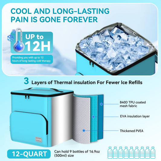 Lynzaa cold therapy pads demonstrate leak-proof design for reliable multi-joint use.