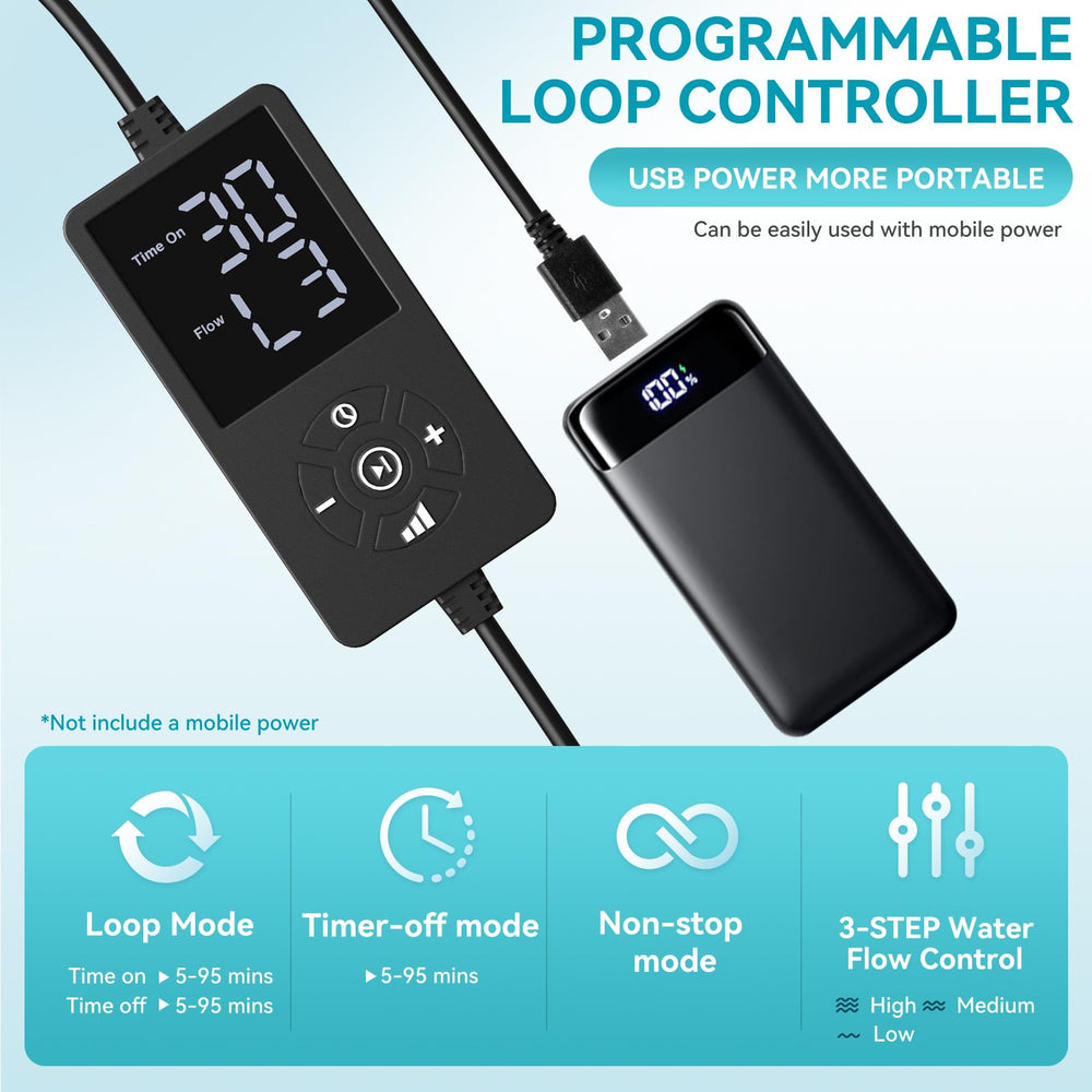 Lynzaa timer and modes support flexible recovery routines.