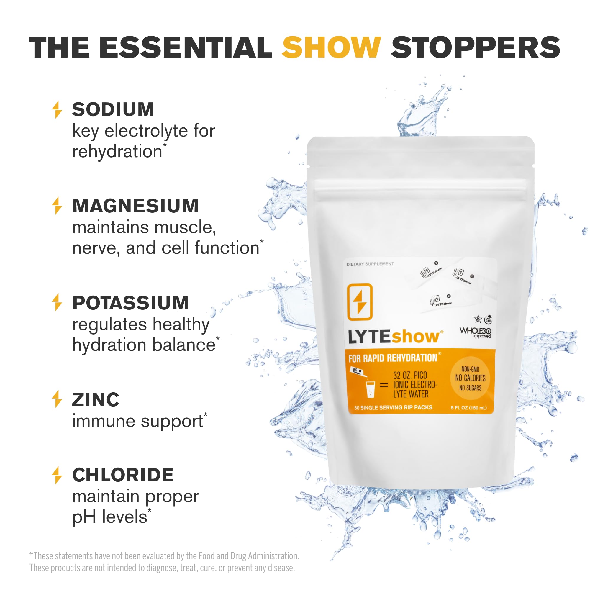 LyteLine Electrolyte Drops zinc and magnesium formula for mineral support during keto or fasting.