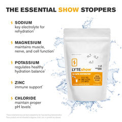 LyteLine Electrolyte Drops zinc and magnesium formula for mineral support during keto or fasting.