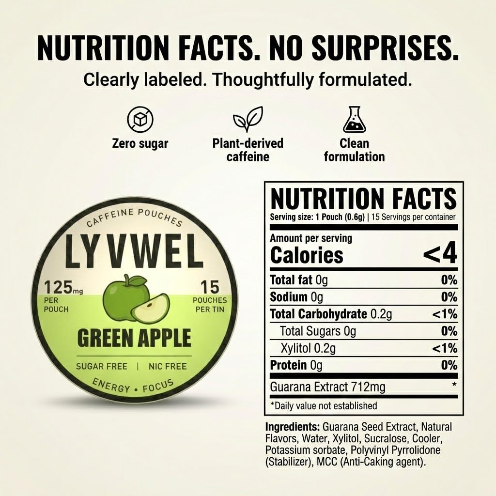 LyvWel discreet energy pouch in mouth-ready packaging.
