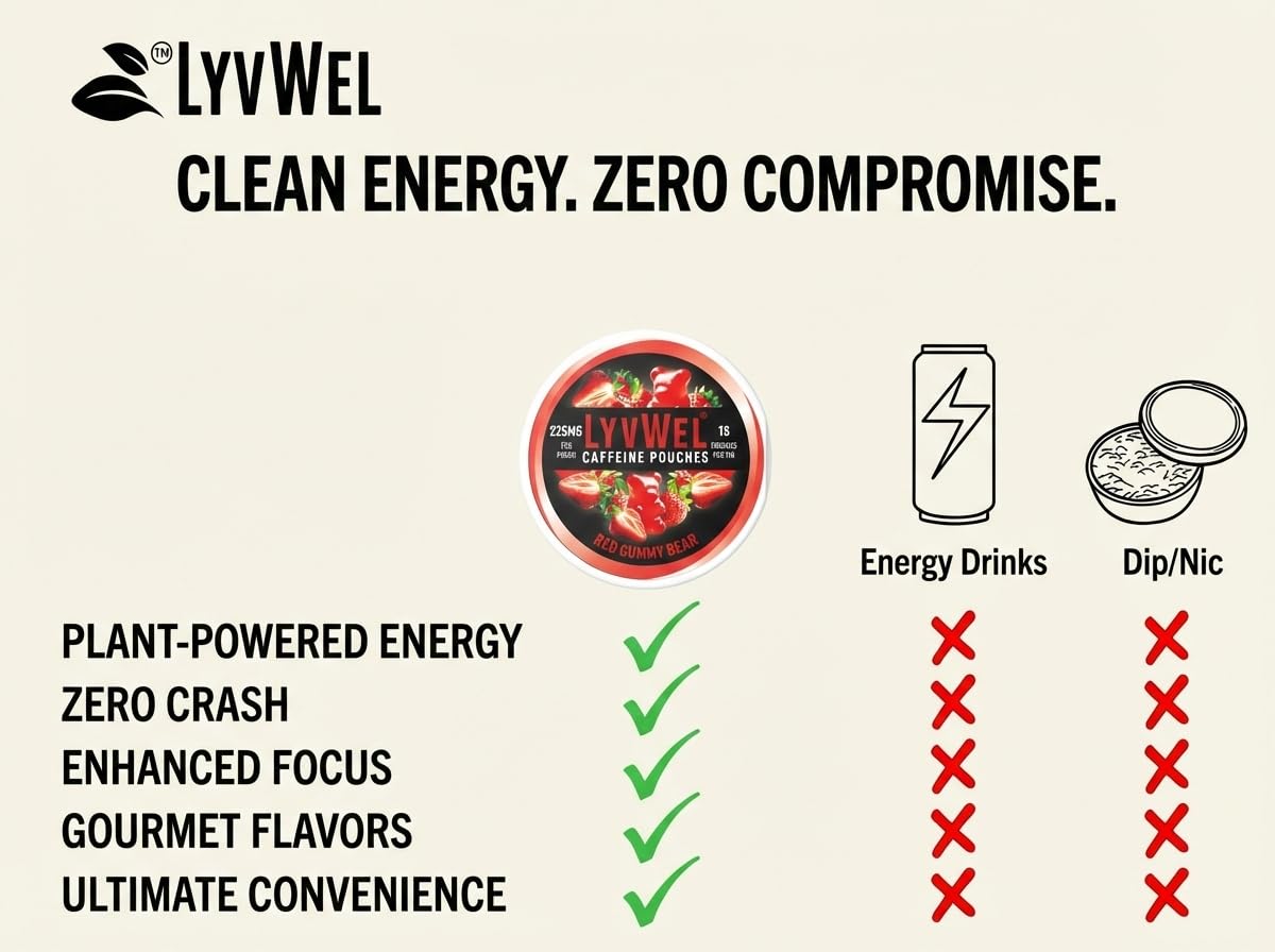 LyvWel pink lemonade energy pouch label showing ingredients and use
