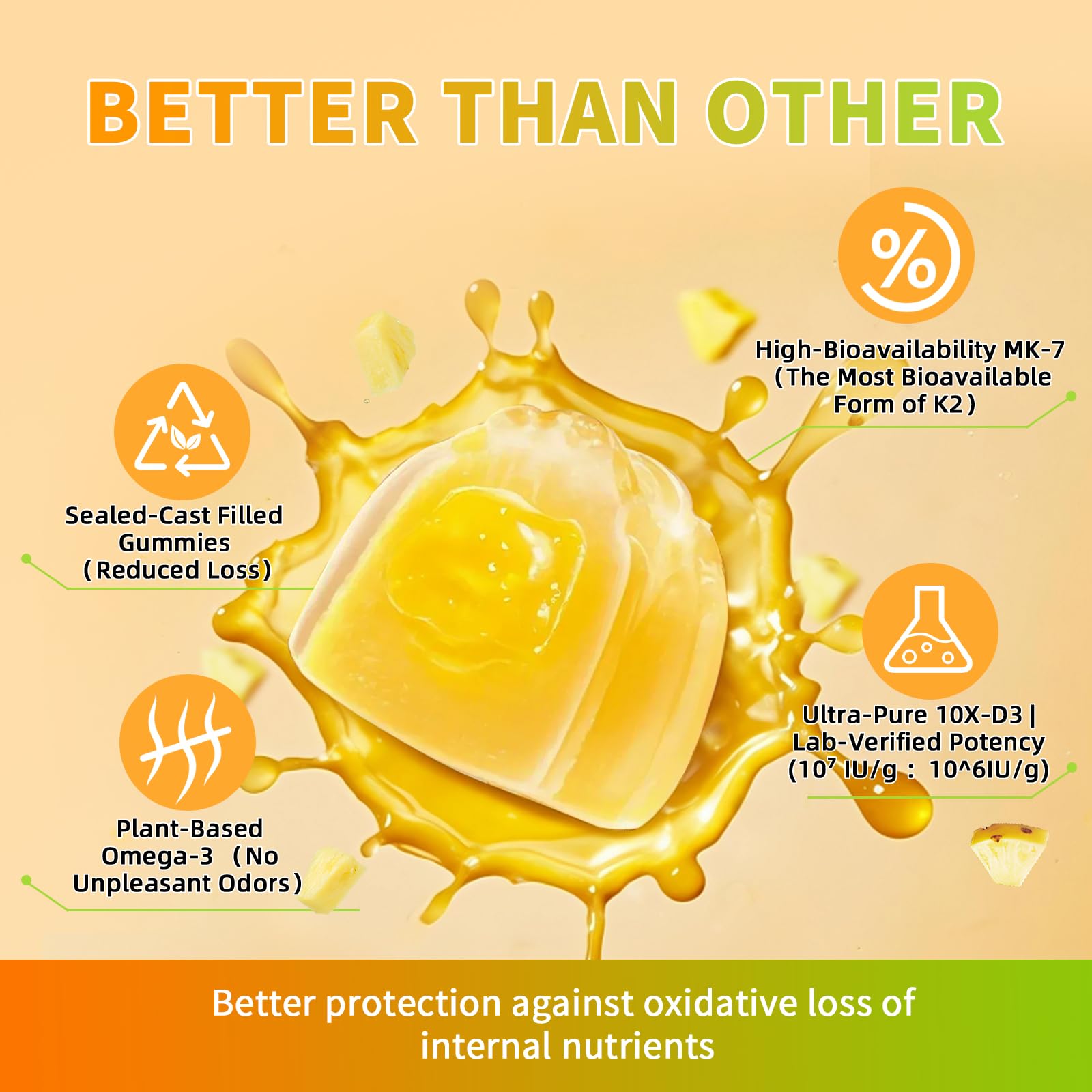 M inch MK-7 K2 provides high bioavailability for calcium utilization.